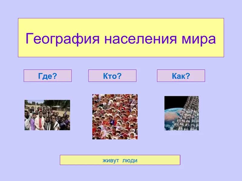 География населения мира 1
