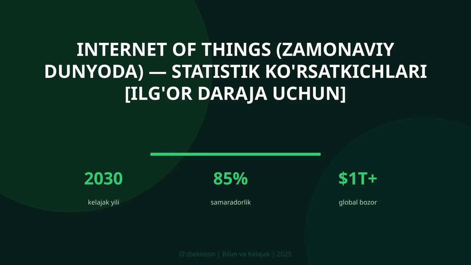 Internet of Things (zamonaviy dunyoda) — statistik ko'rsatkichlari [ilg'or daraja uchun] 1