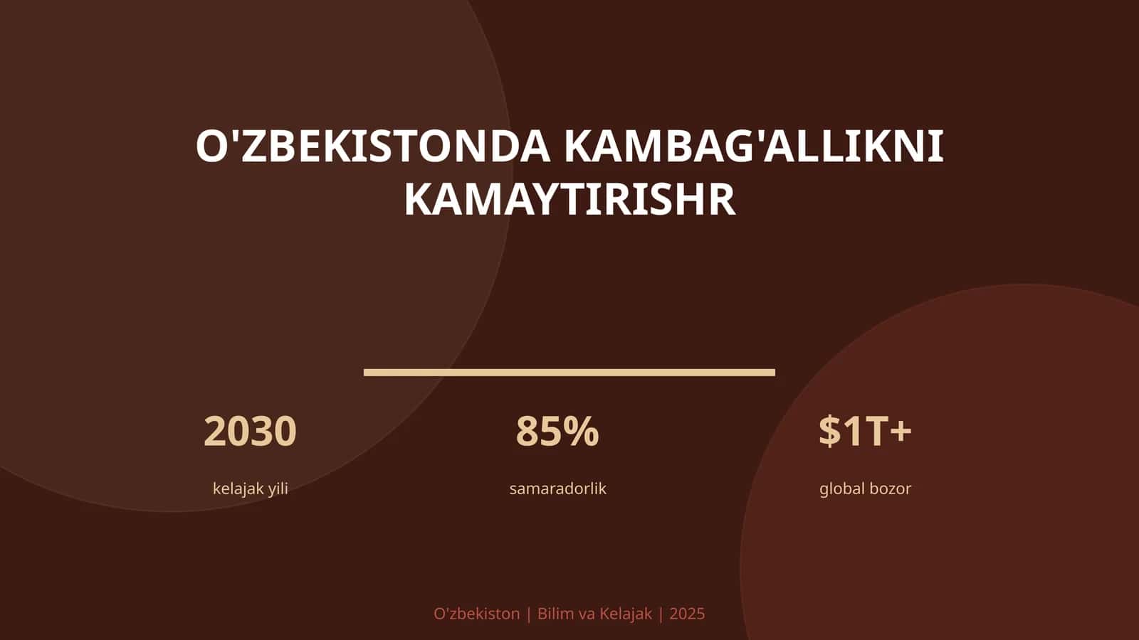 O'zbekistonda kambag'allikni kamaytirishr 1