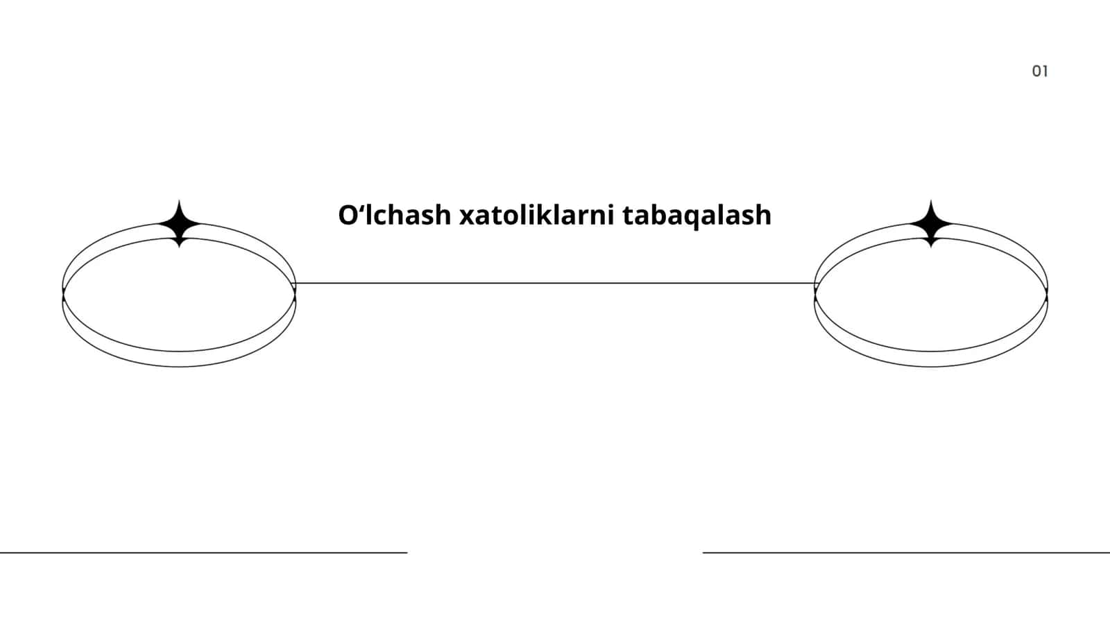 Oʻlchash xatoliklarni tabaqalash 1