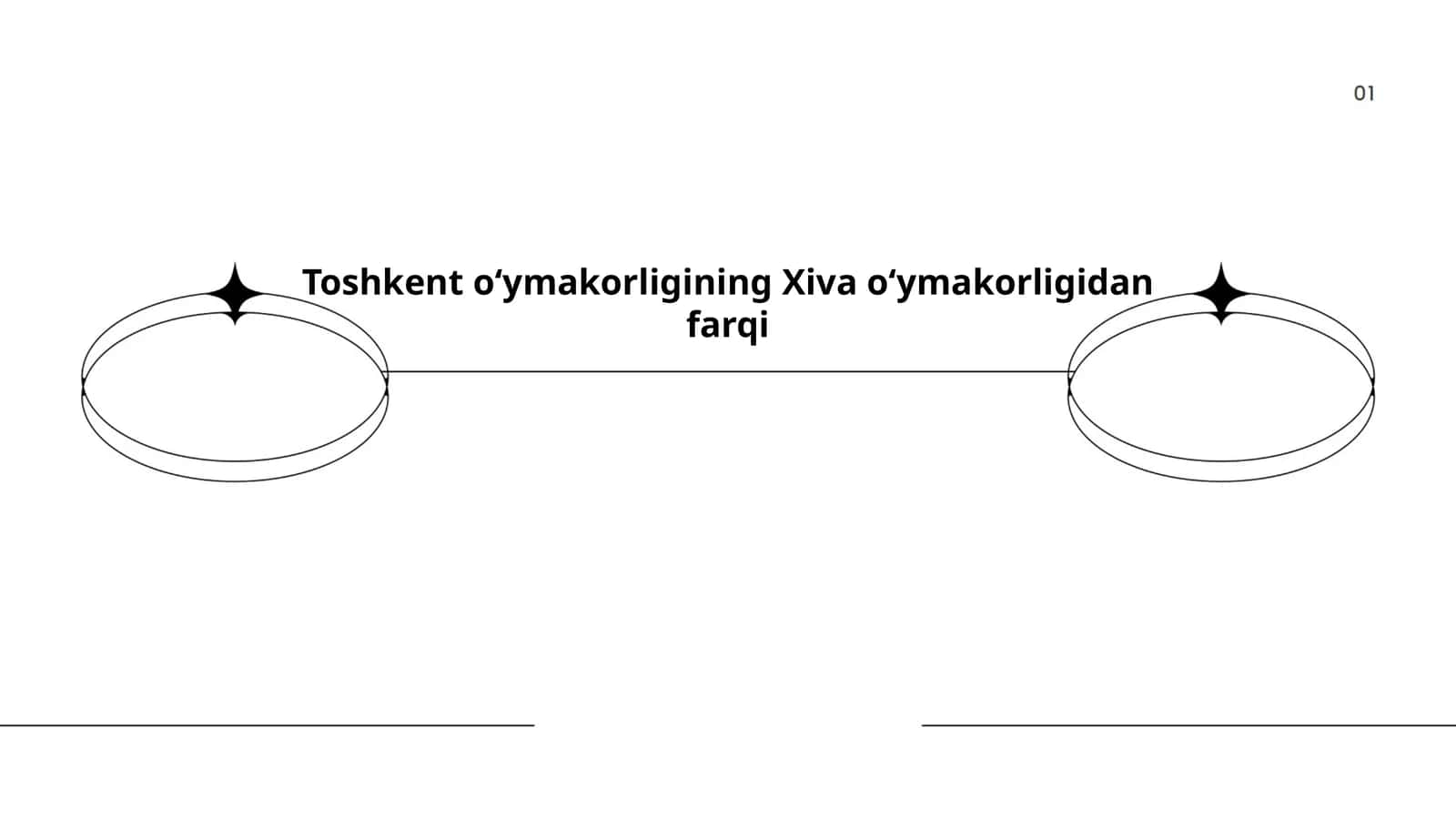 Toshkent oʻymakorligining Xiva oʻymakorligidan farqi 1