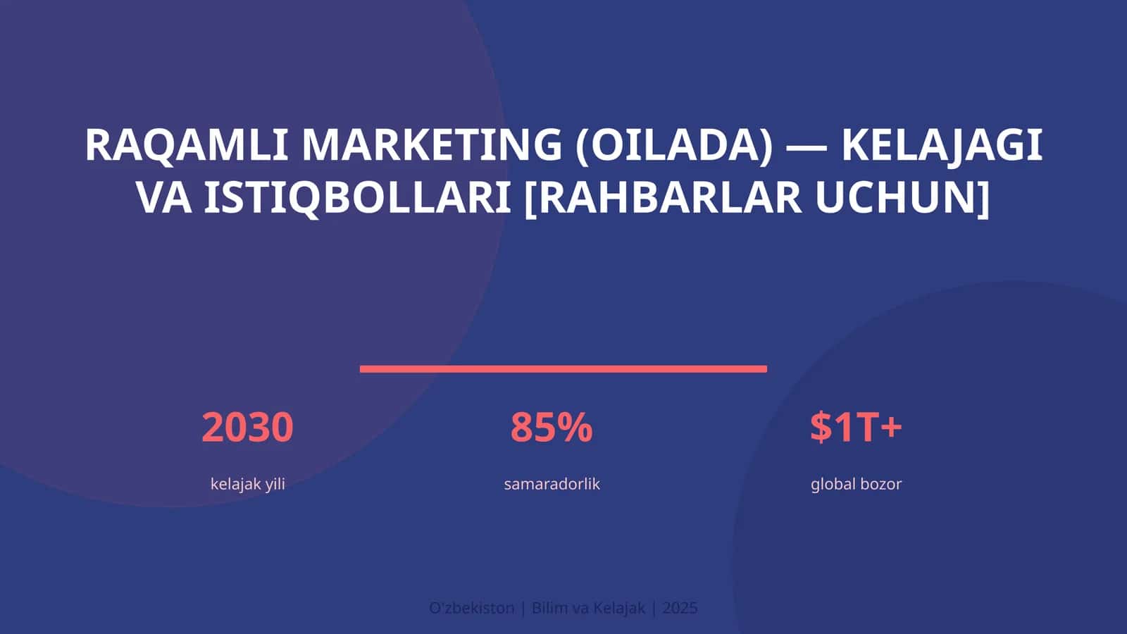 Raqamli marketing (oilada) — kelajagi va istiqbollari [rahbarlar uchun] 1