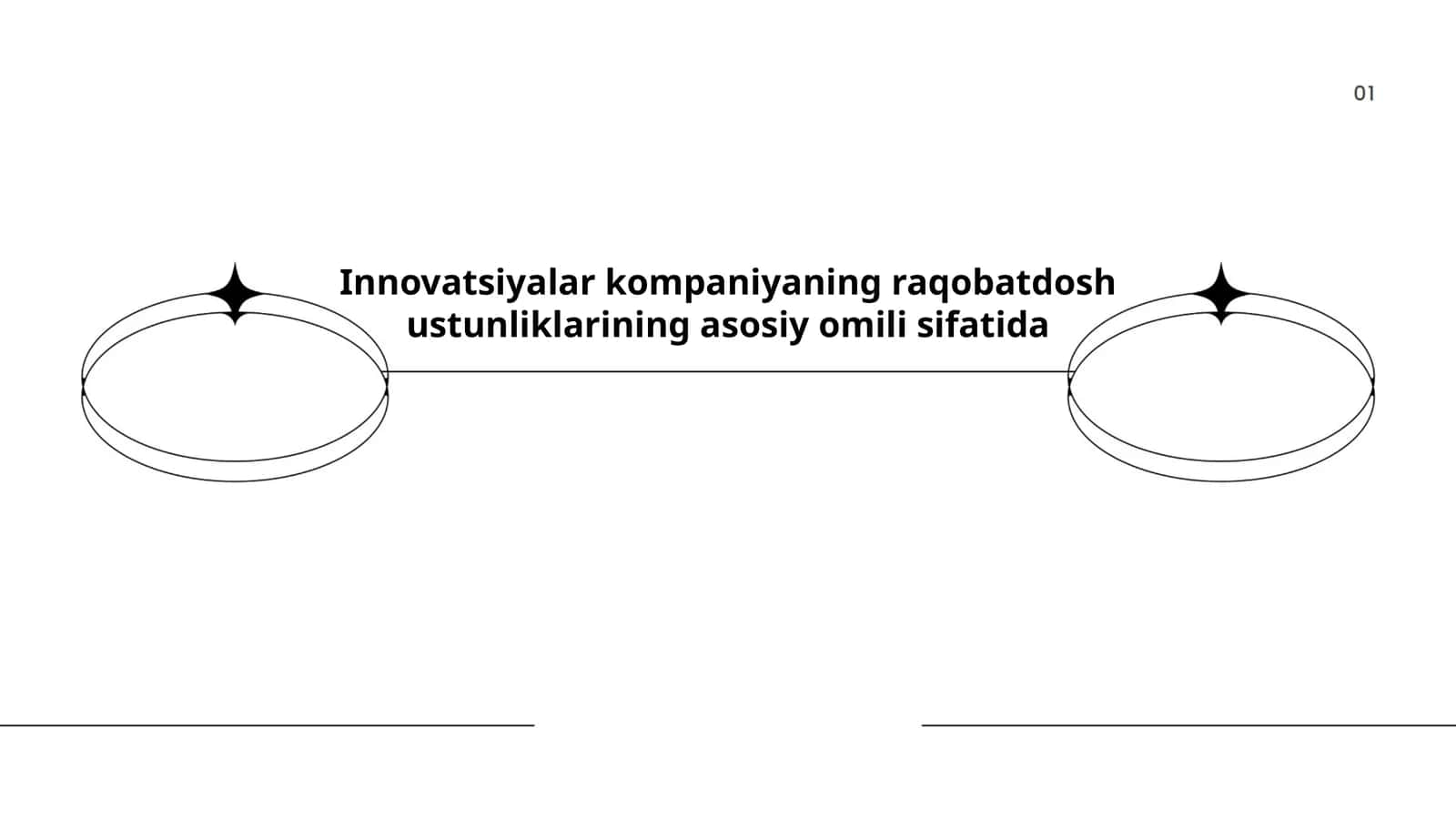 Innovatsiyalar kompaniyaning raqobatdosh ustunliklarining asosiy omili sifatida 1