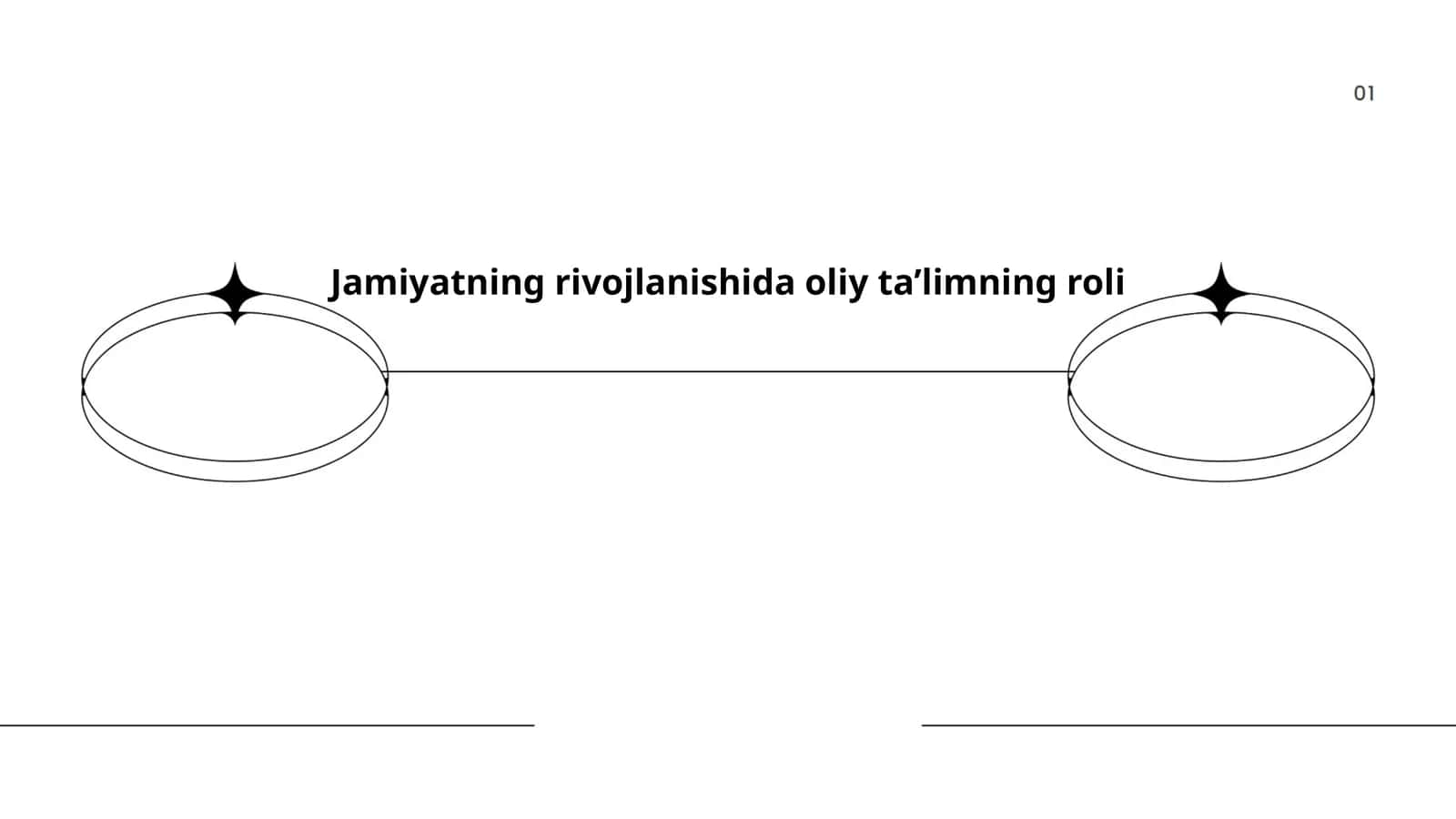 Oliy ta’lim va jamiyatning ijtimoiy-iqtisodiy rivojlanishi 1
