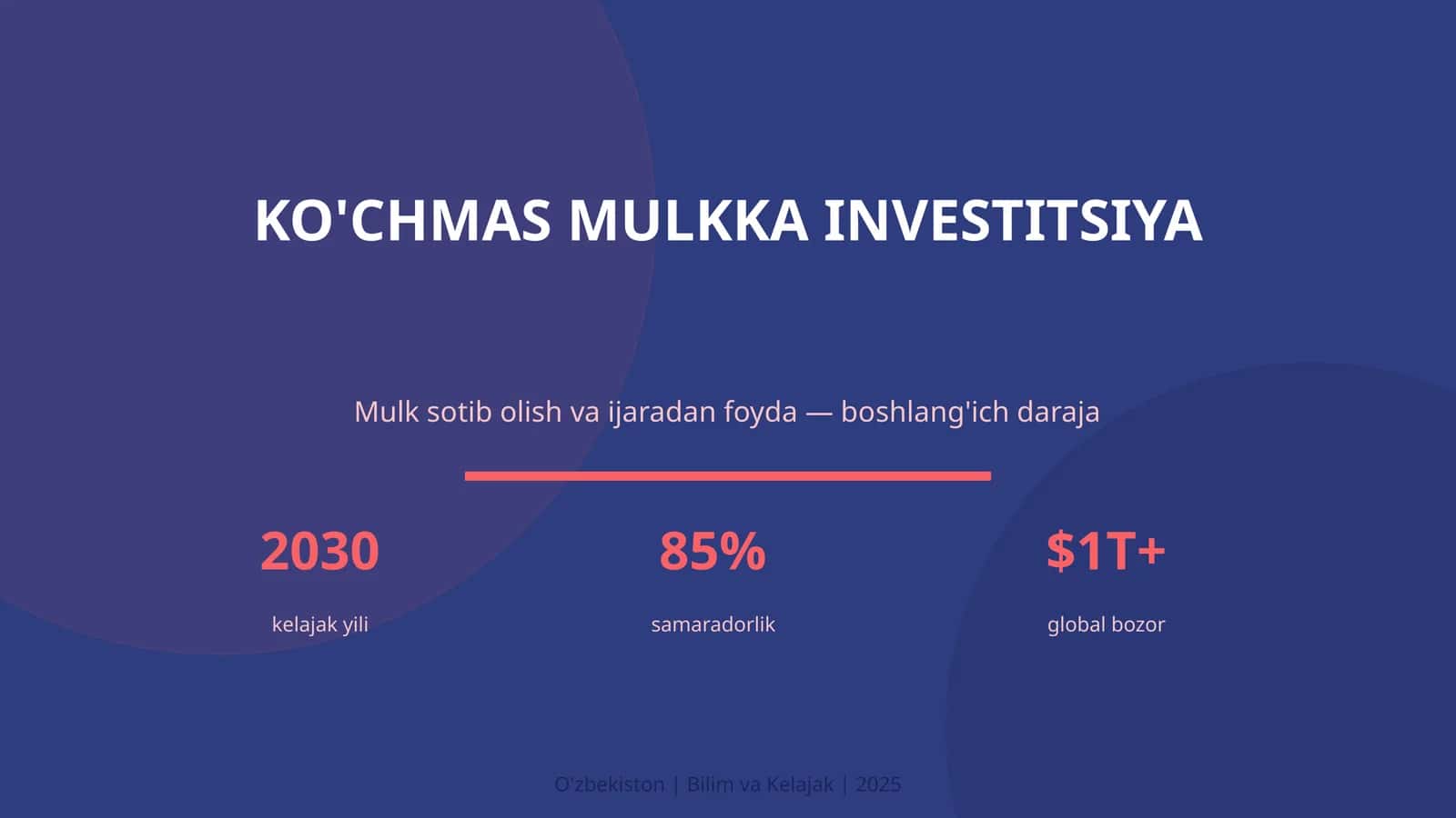 Ko'chmas mulkka investitsiya 1