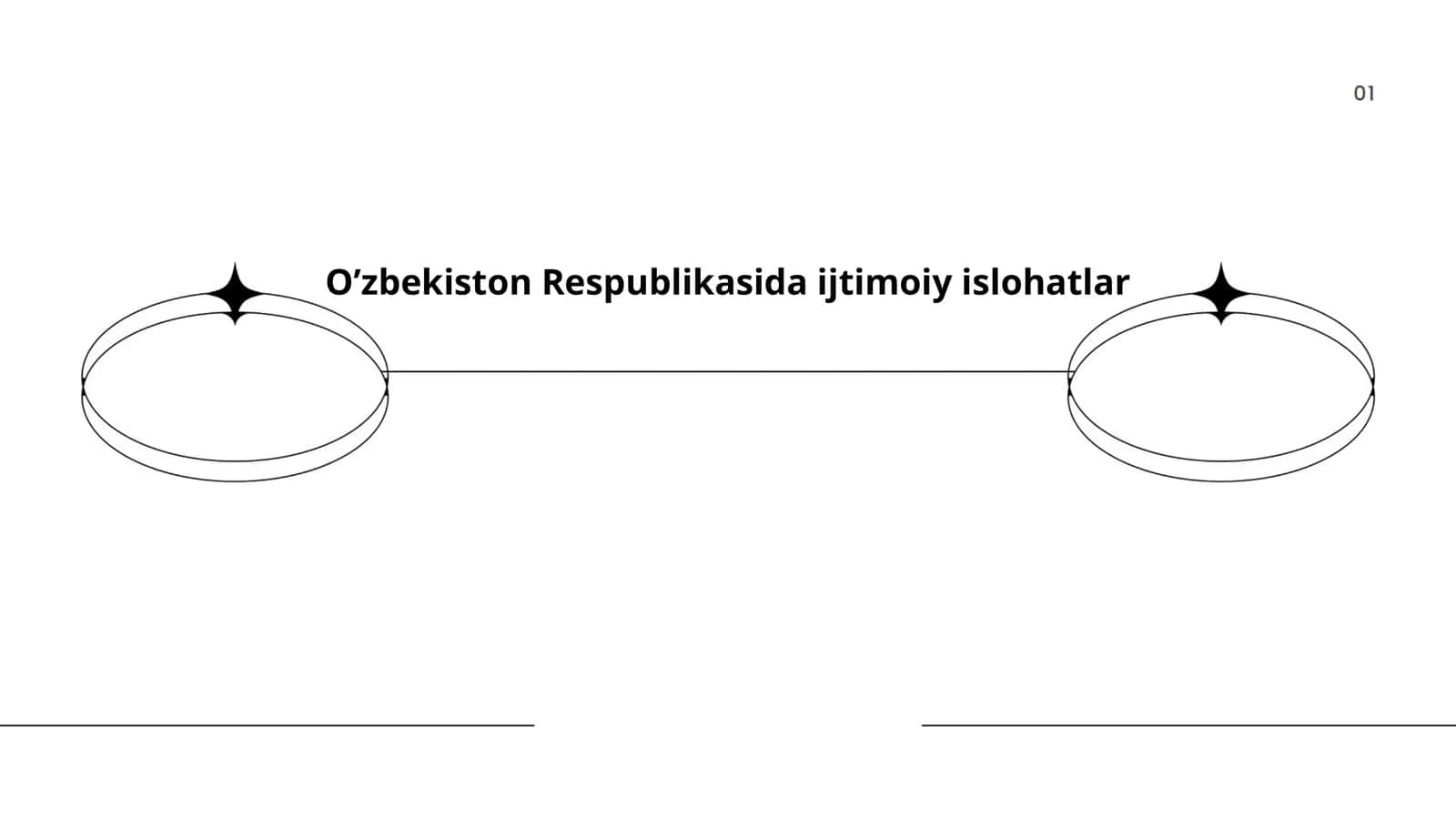 O’zbekiston Respublikasida ijtimoiy islohatlar 1