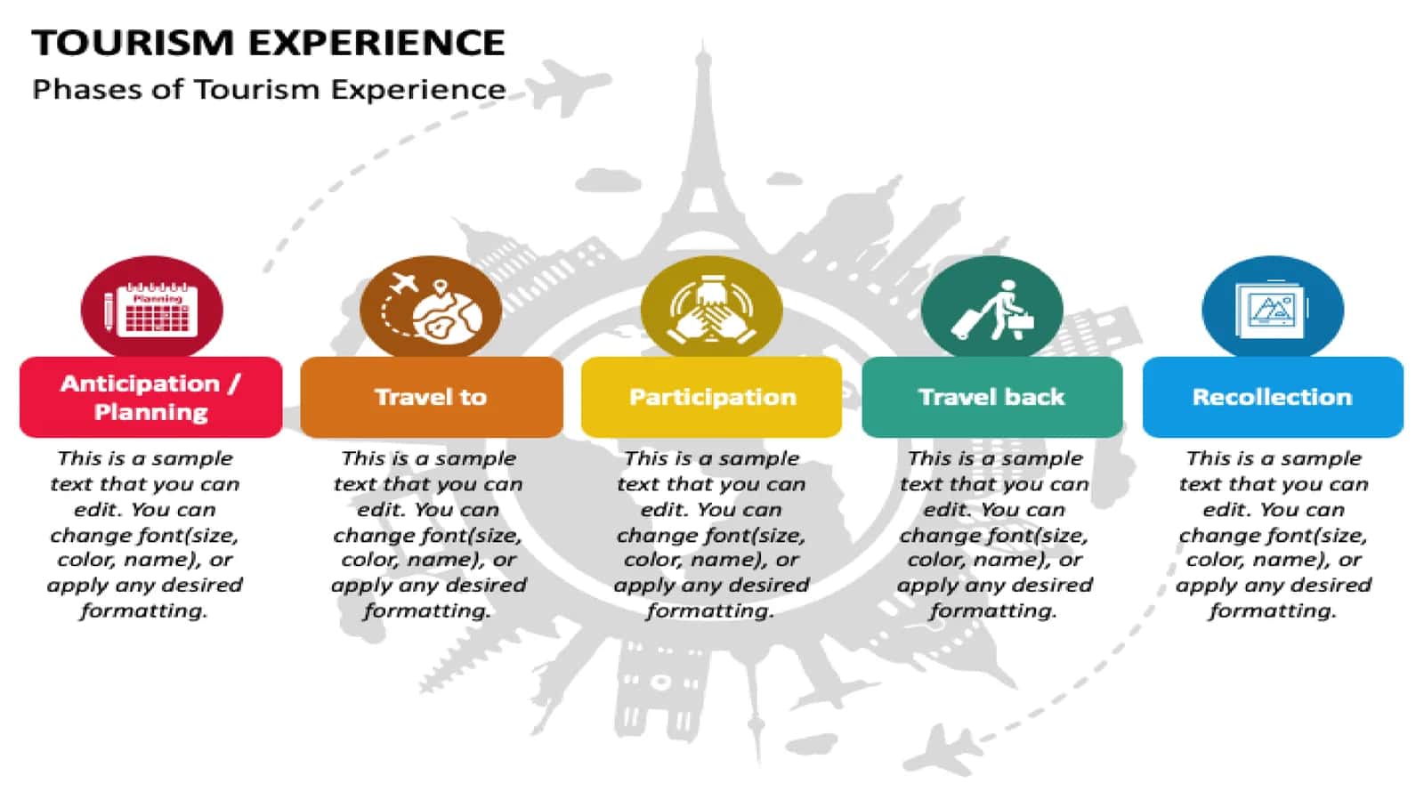 Experiential tourism: what is it? 1