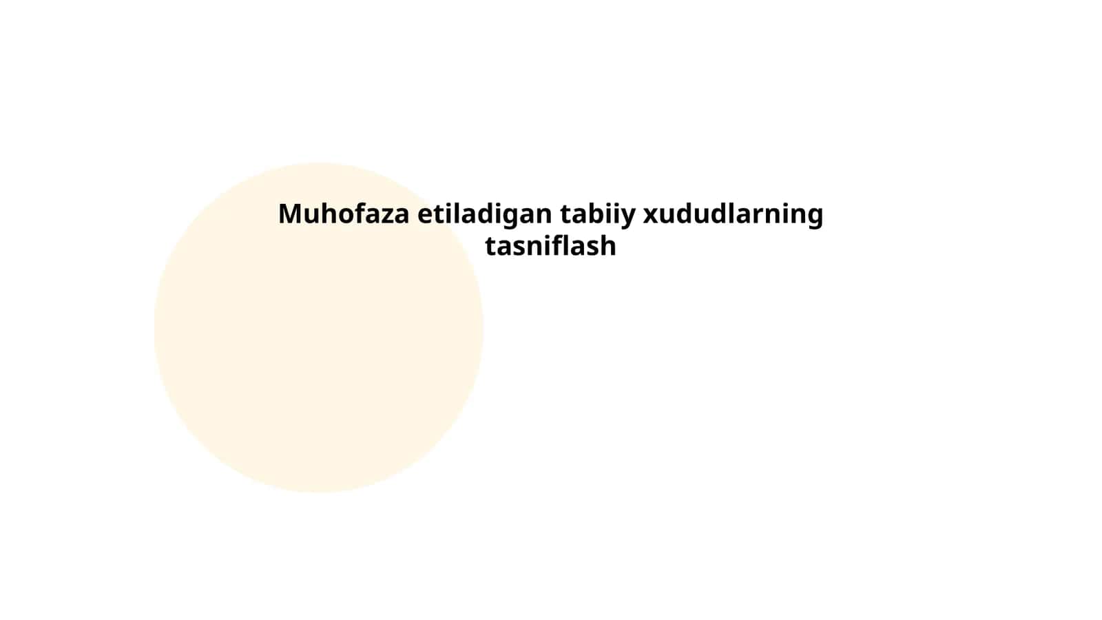 Muhofaza etiladigan tabiiy xududlarning tasniflash 1