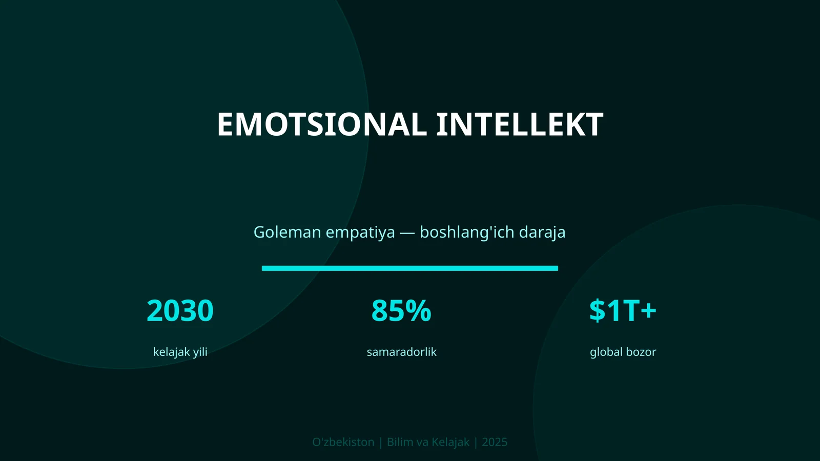 Emotsional intellekt 1