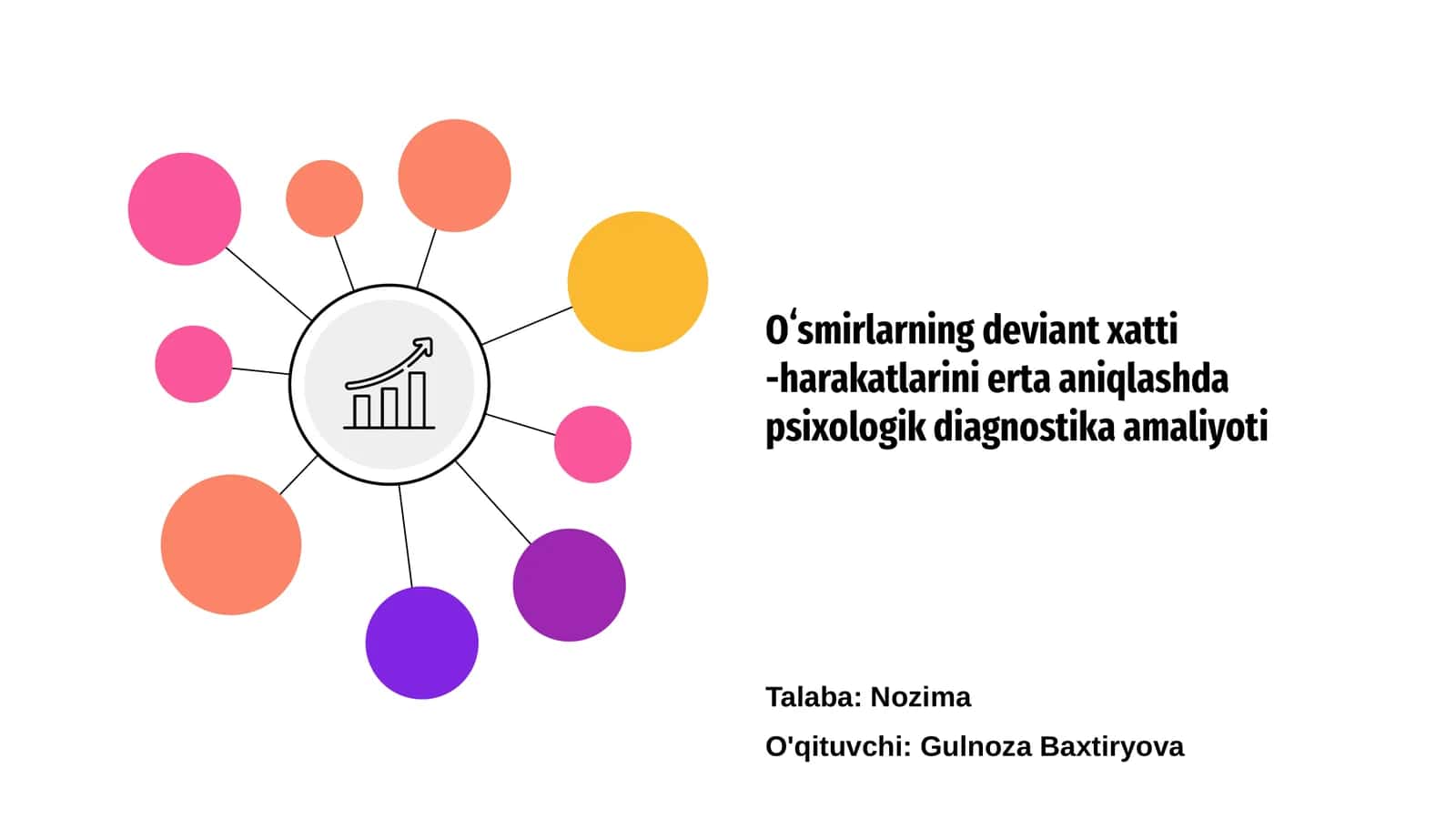 Oʻsmirlarning deviant xatti -harakatlarini erta aniqlashda psixologik diagnostika amaliyoti 1