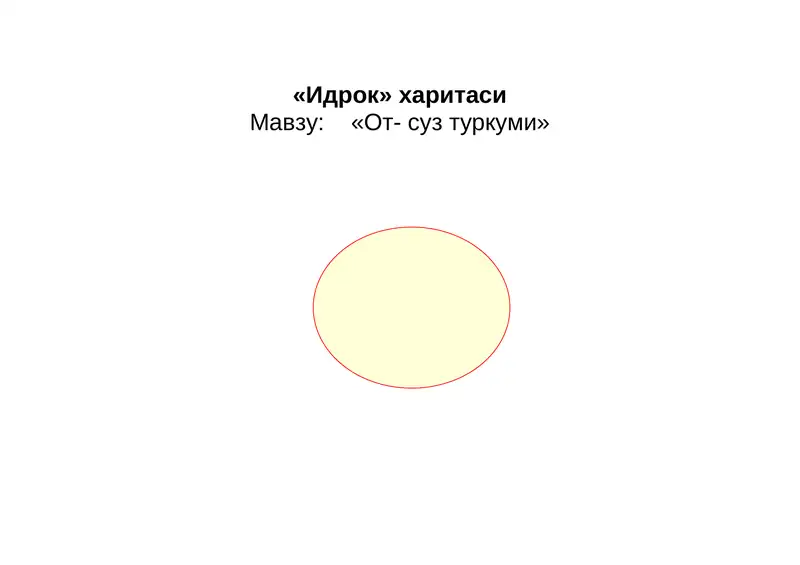Идрок харитаси 1