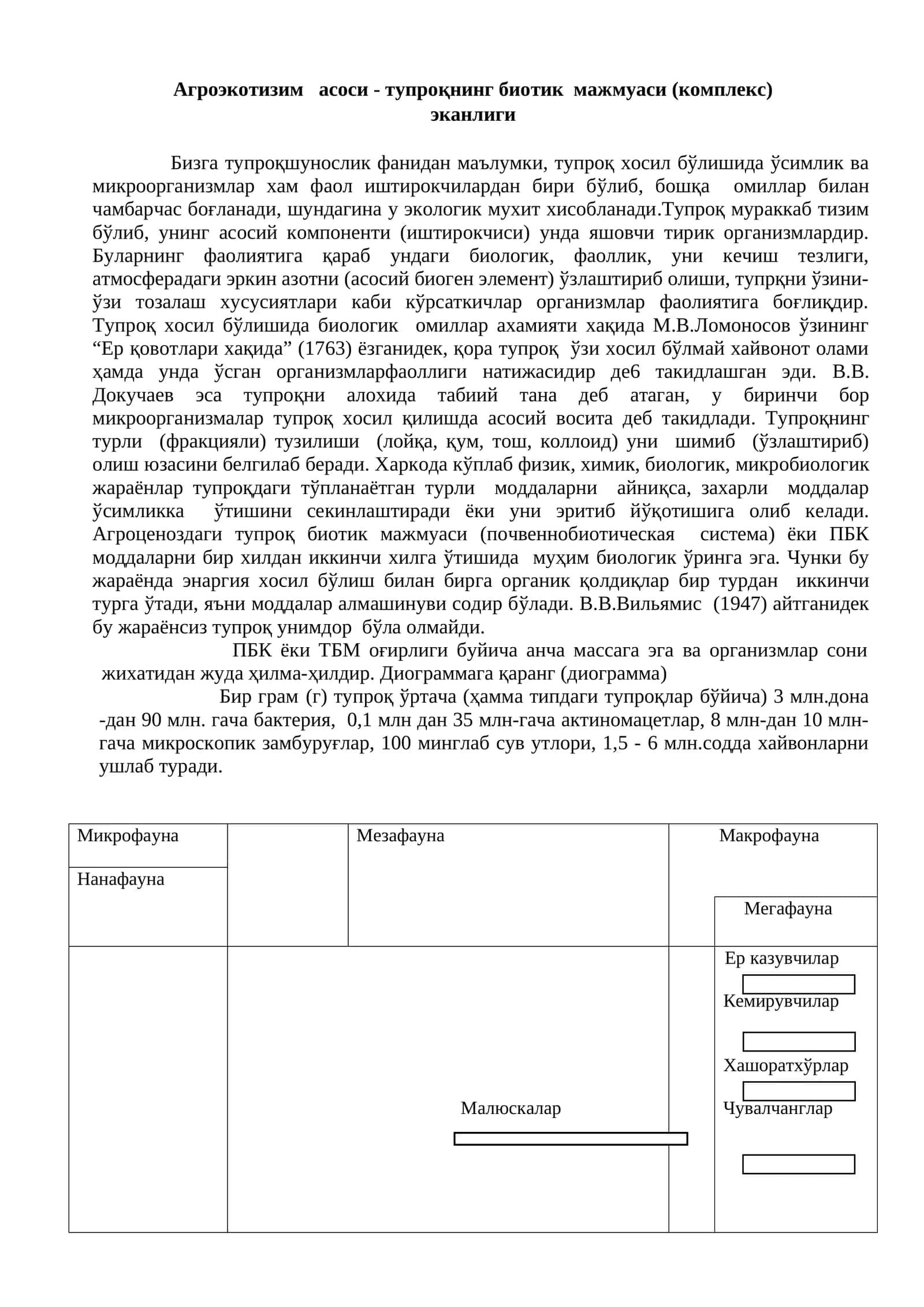 Тупроқнинг биотик мажмуаси агроэкотизим асоси 1