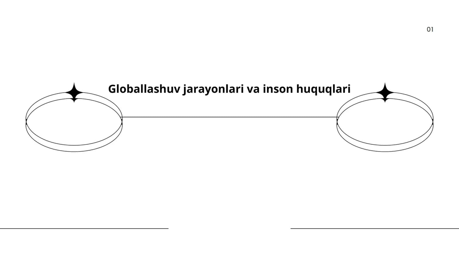 Globallashuv jarayonlari va inson huquqlari 1