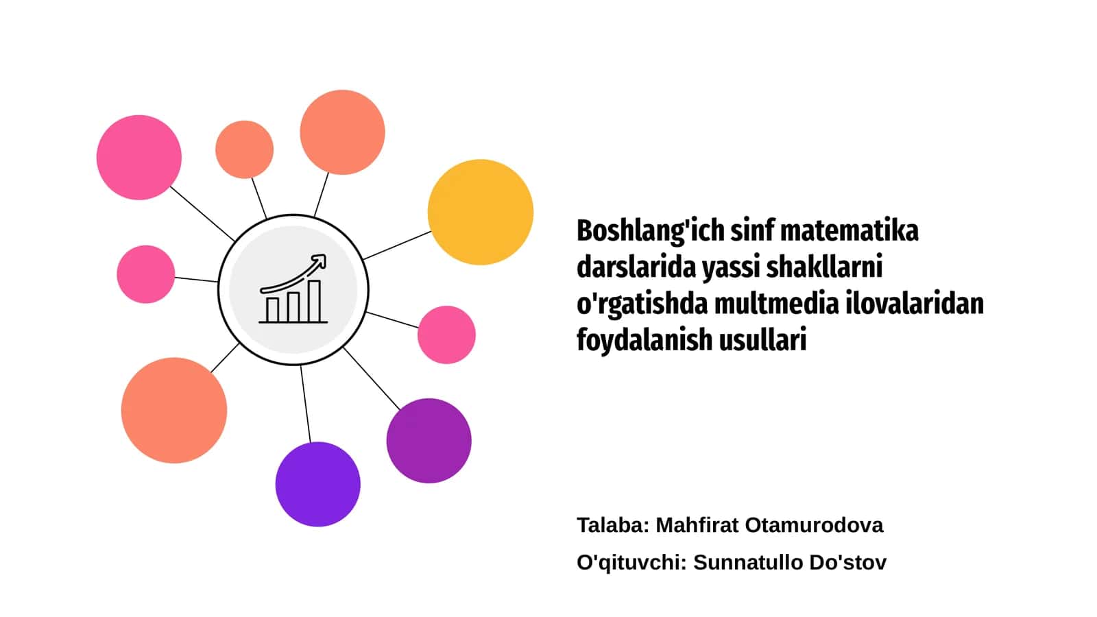 Boshlang'ich sinf matematika darslarida yassi shakllarni o'rgatishda multmedia ilovalaridan foydalanish usullari 1
