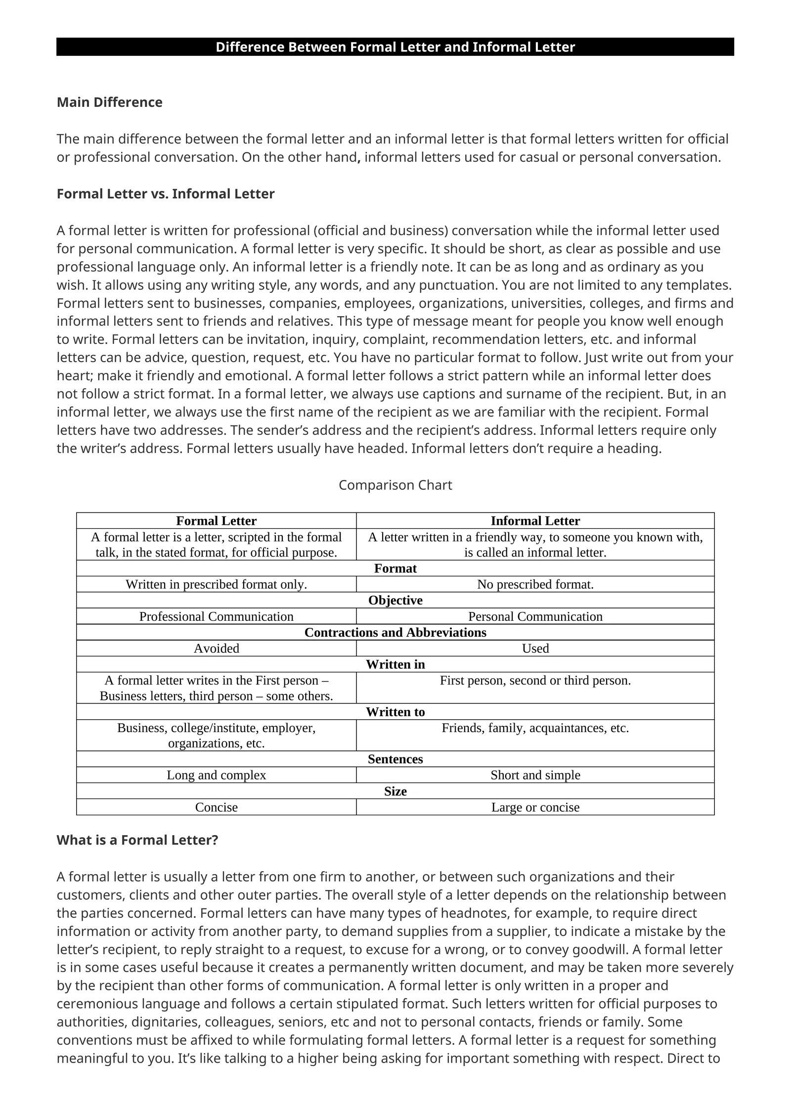 Difference Between Formal Letter and Informal Letter 1
