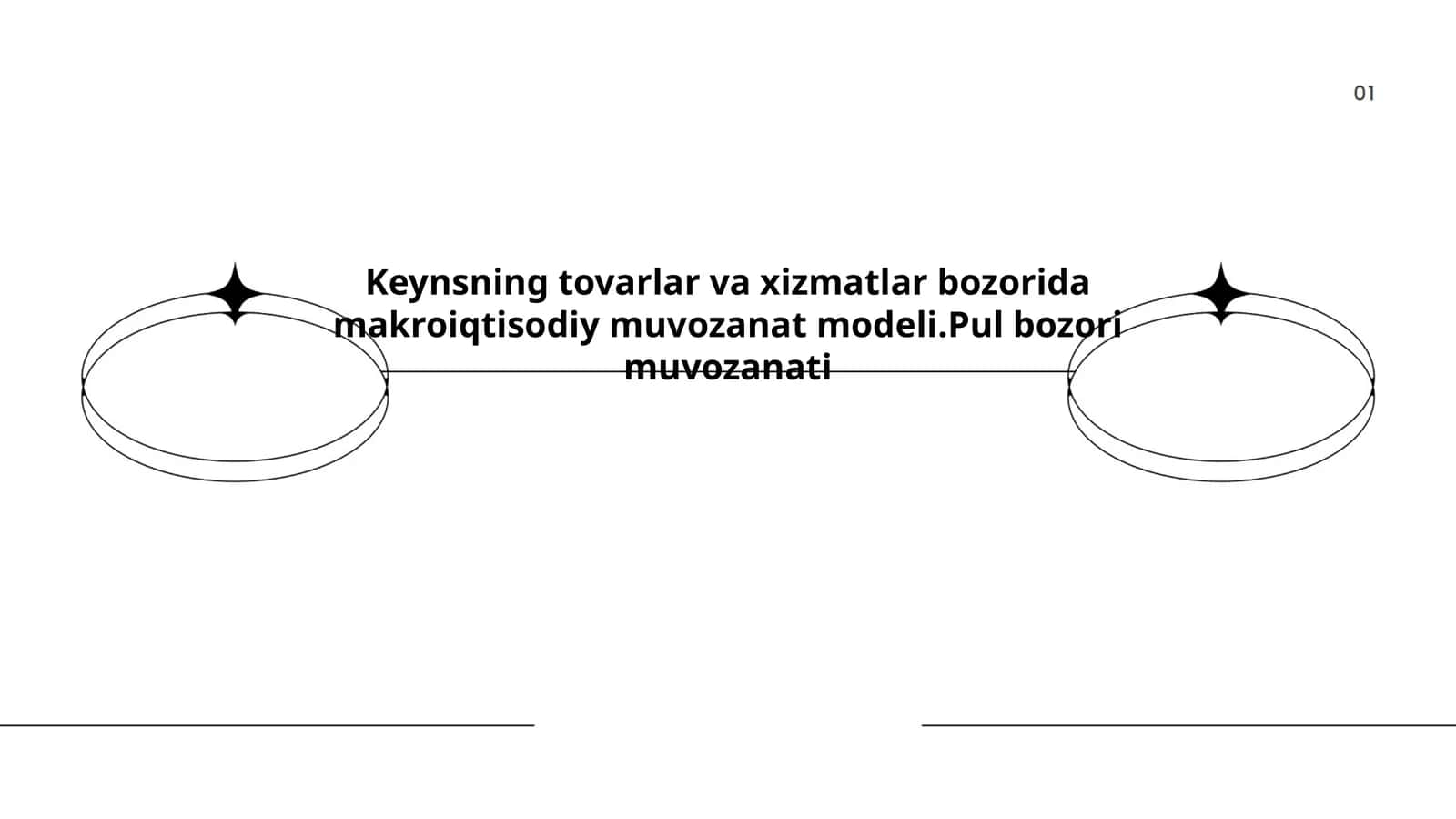 Keynsning tovarlar va xizmatlar bozorida makroiqtisodiy muvozanat modeli.Pul bozori muvozanati 1