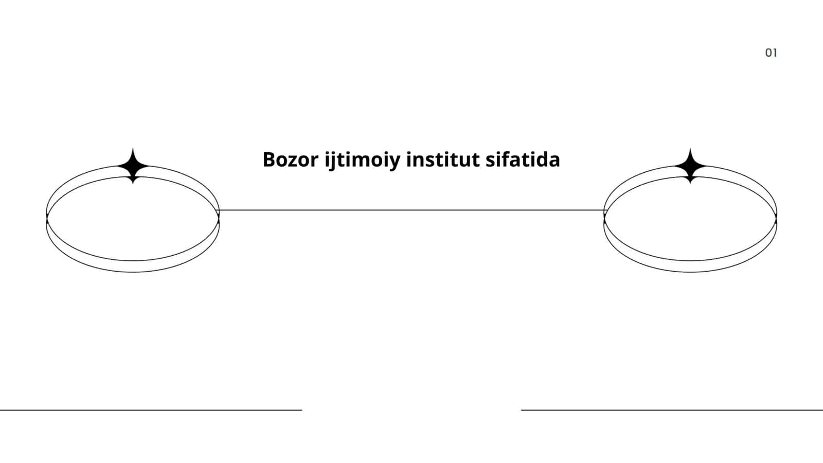 Bozorning ijtimoiy funktsiyalari 1