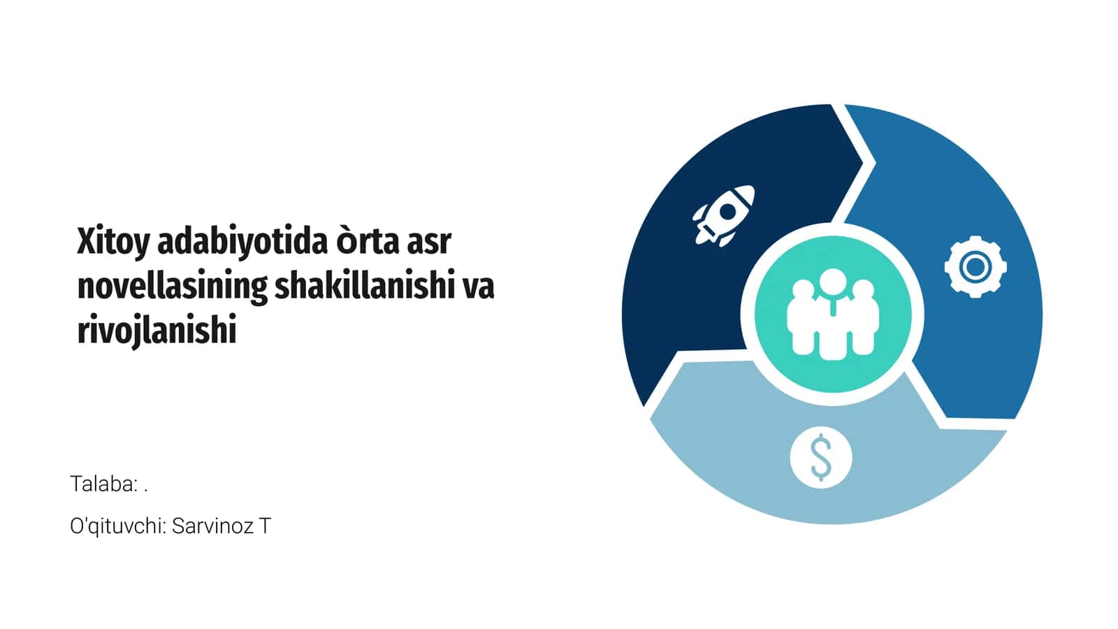 Xitoy adabiyotida òrta asr novellasining shakillanishi va rivojlanishi 1
