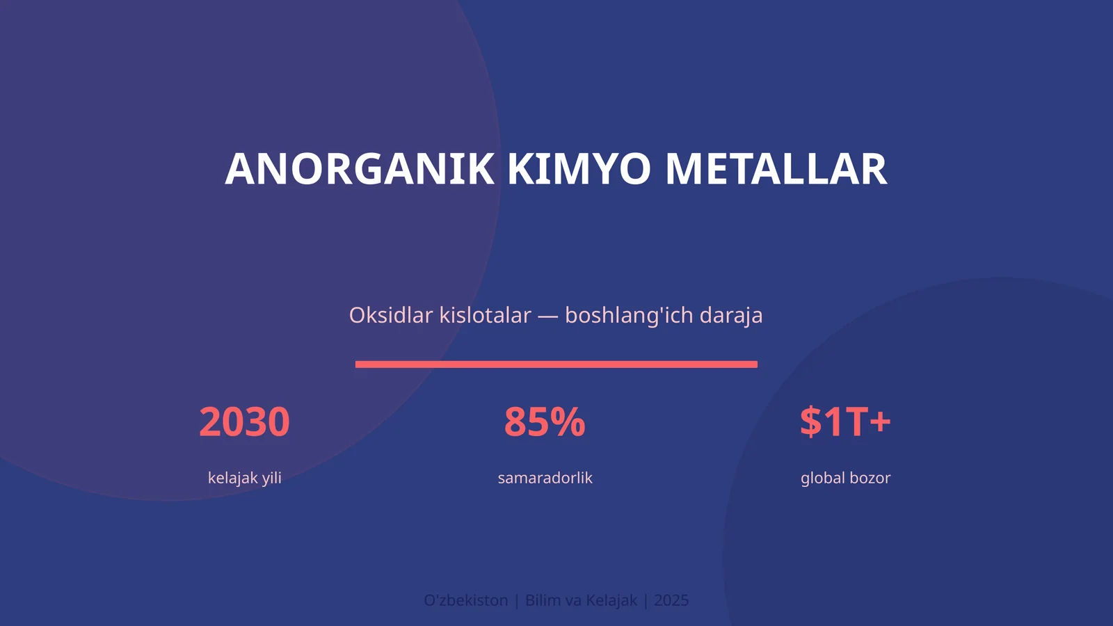 Anorganik kimyo metallar 1