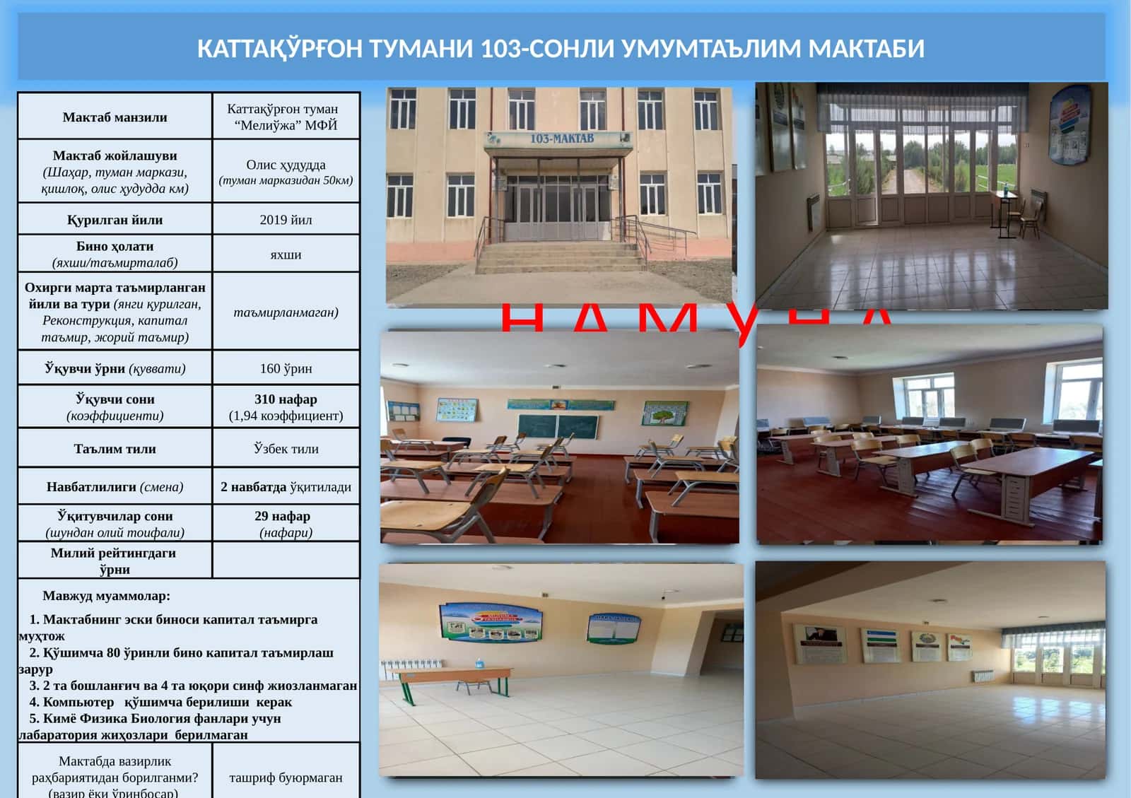 КАТТАҚЎРҒОН ТУМАНИ103-СОНЛИУМУМТАЪЛИМ МАКТАБИ 1