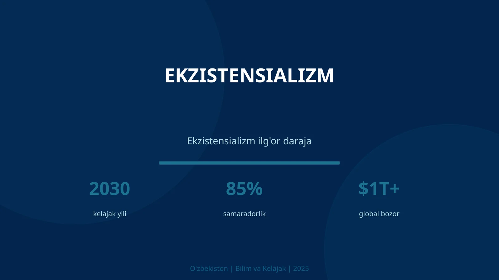 Ekzistensializm 1