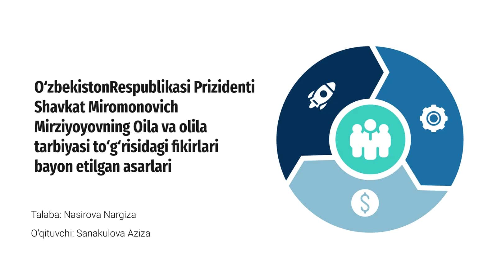 Shavkat Mirziyoyev – Oilaga E'tibor Ramzi 1