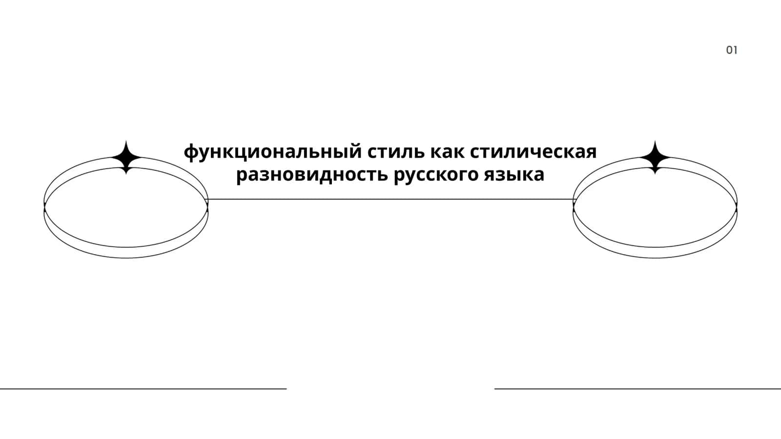 Определение функционального стиля в русском языке 1