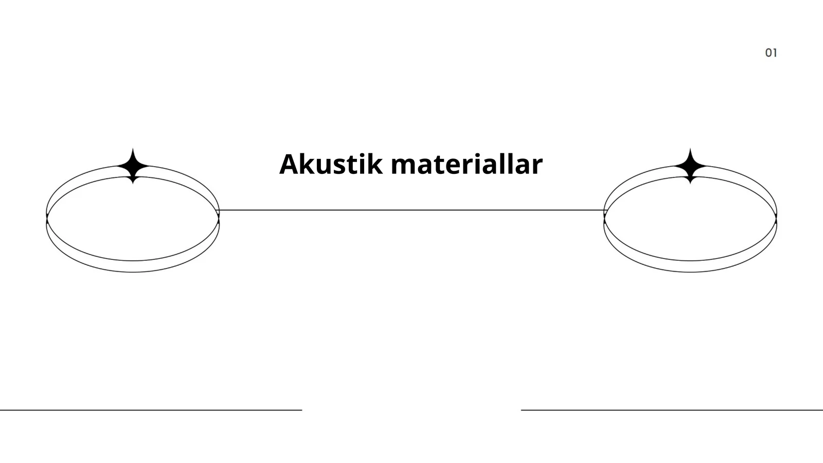 Akustik panel materiallari 1