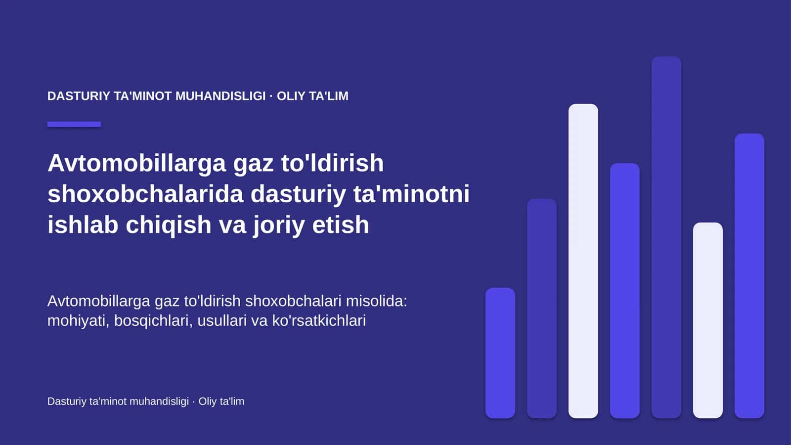 avtomobillarga gaz to'ldirish shoxobchalarida dasturiy ta'minotni ishlab chiqish va joriy etish 8404 1