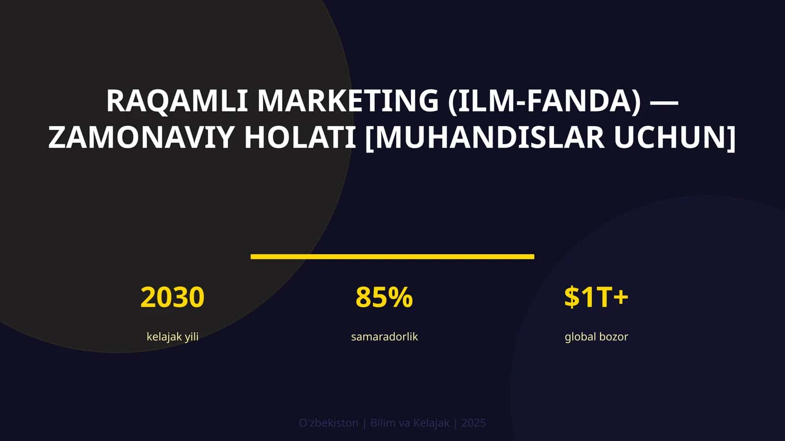 Raqamli marketing (ilm-fanda) - zamonaviy holati [muhandislar uchun] 1