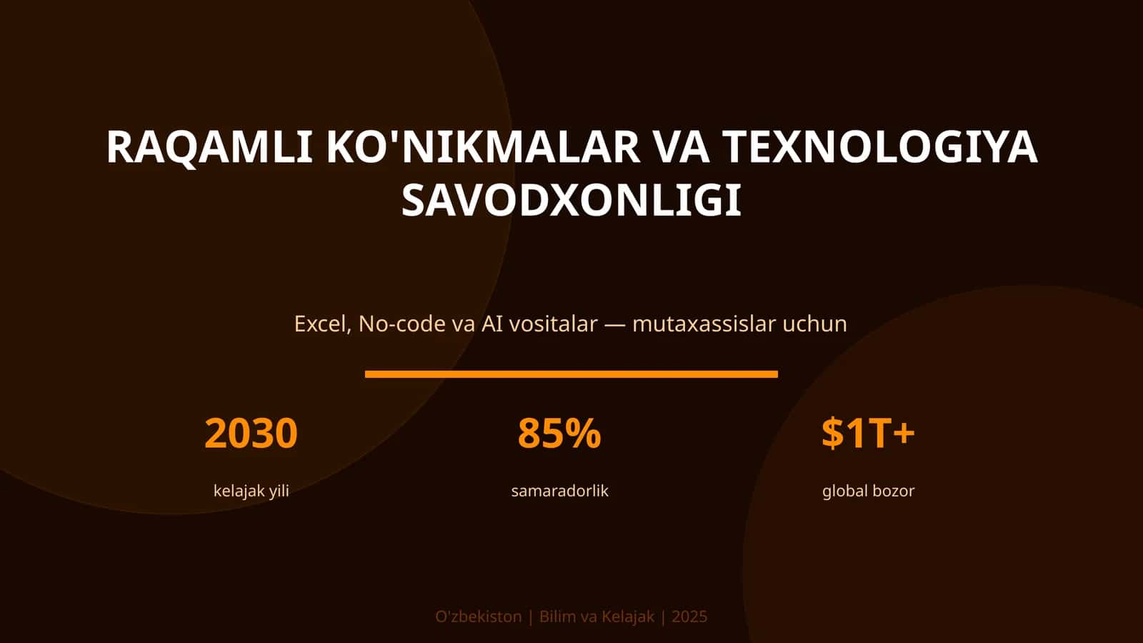 Raqamli ko'nikmalar va texnologiya savodxonligi 1