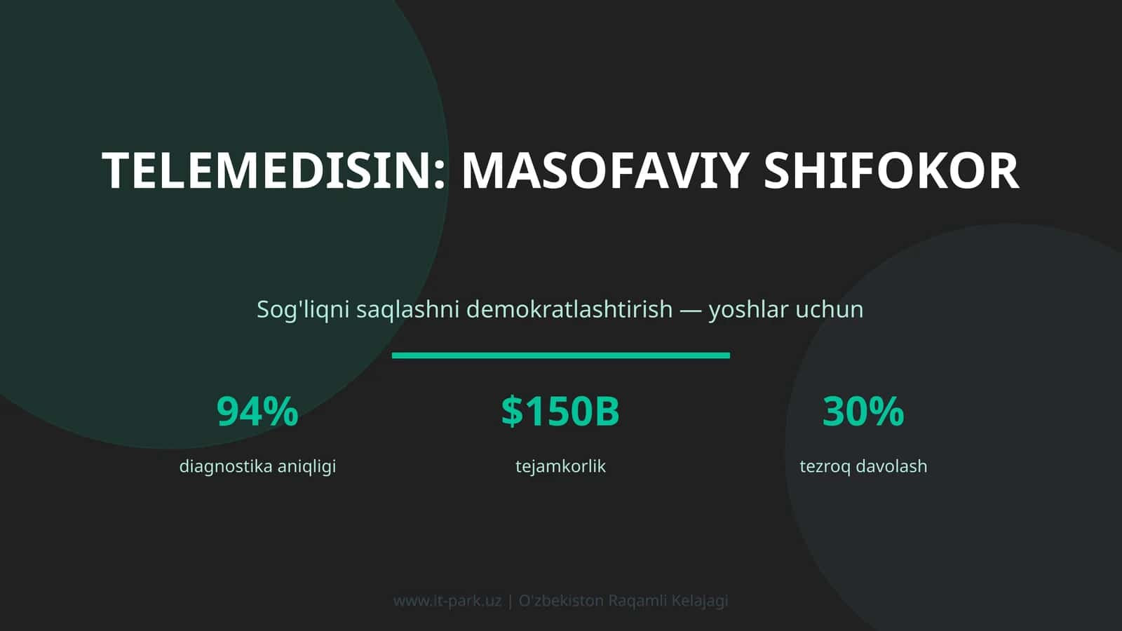 Telemedisin: Masofaviy Shifokor 1
