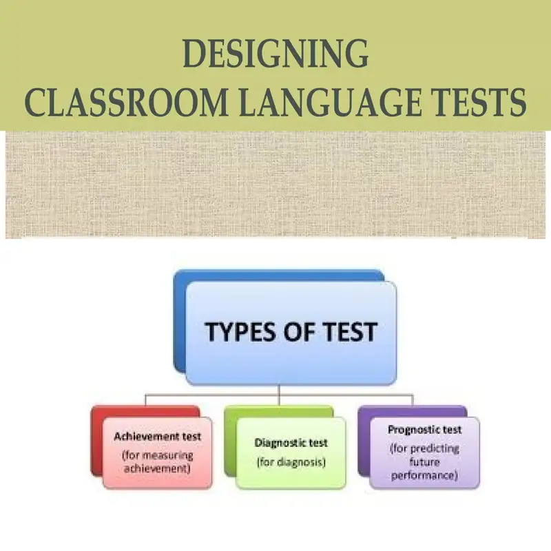 MLAT (Modern Language Aptitude Test) 1