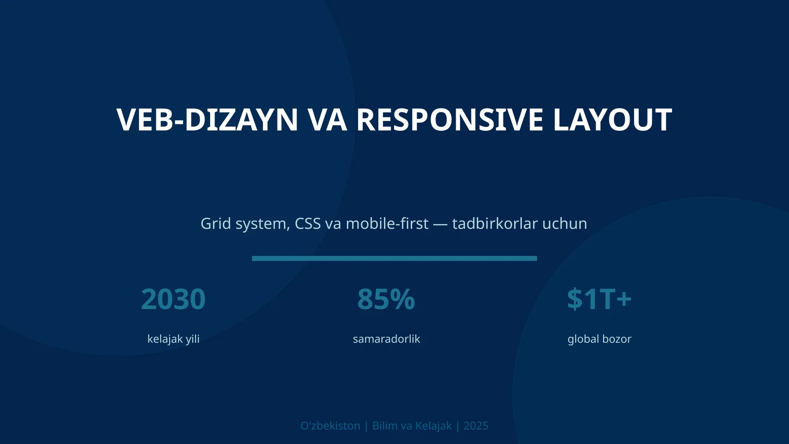VEB-DIZAYN VA RESPONSIVE LAYOUT 1