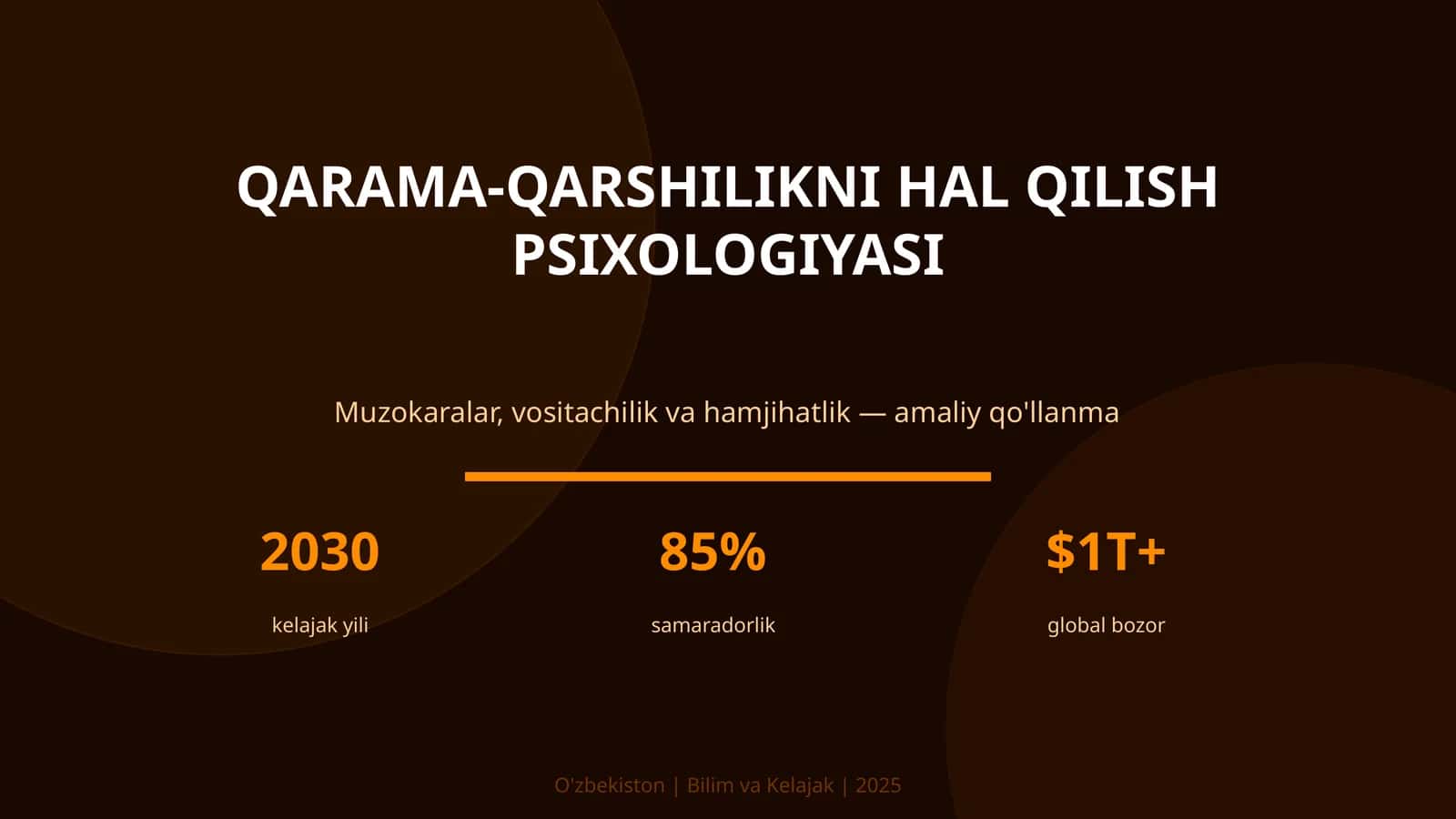 QARAMA-QARSHILIKNI HAL QILISH PSIXOLOGIYASI 1