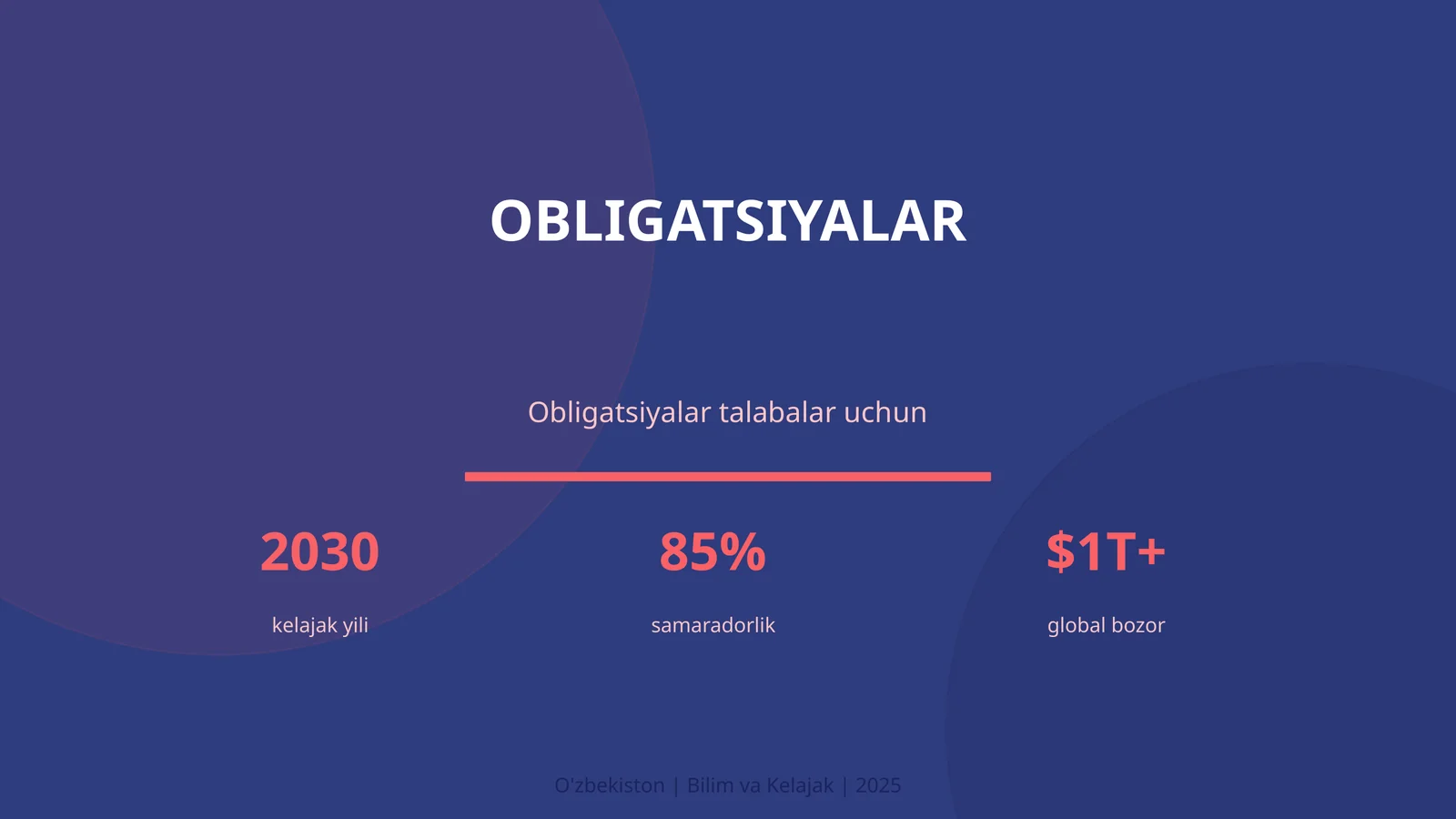Obligatsiyalar 1