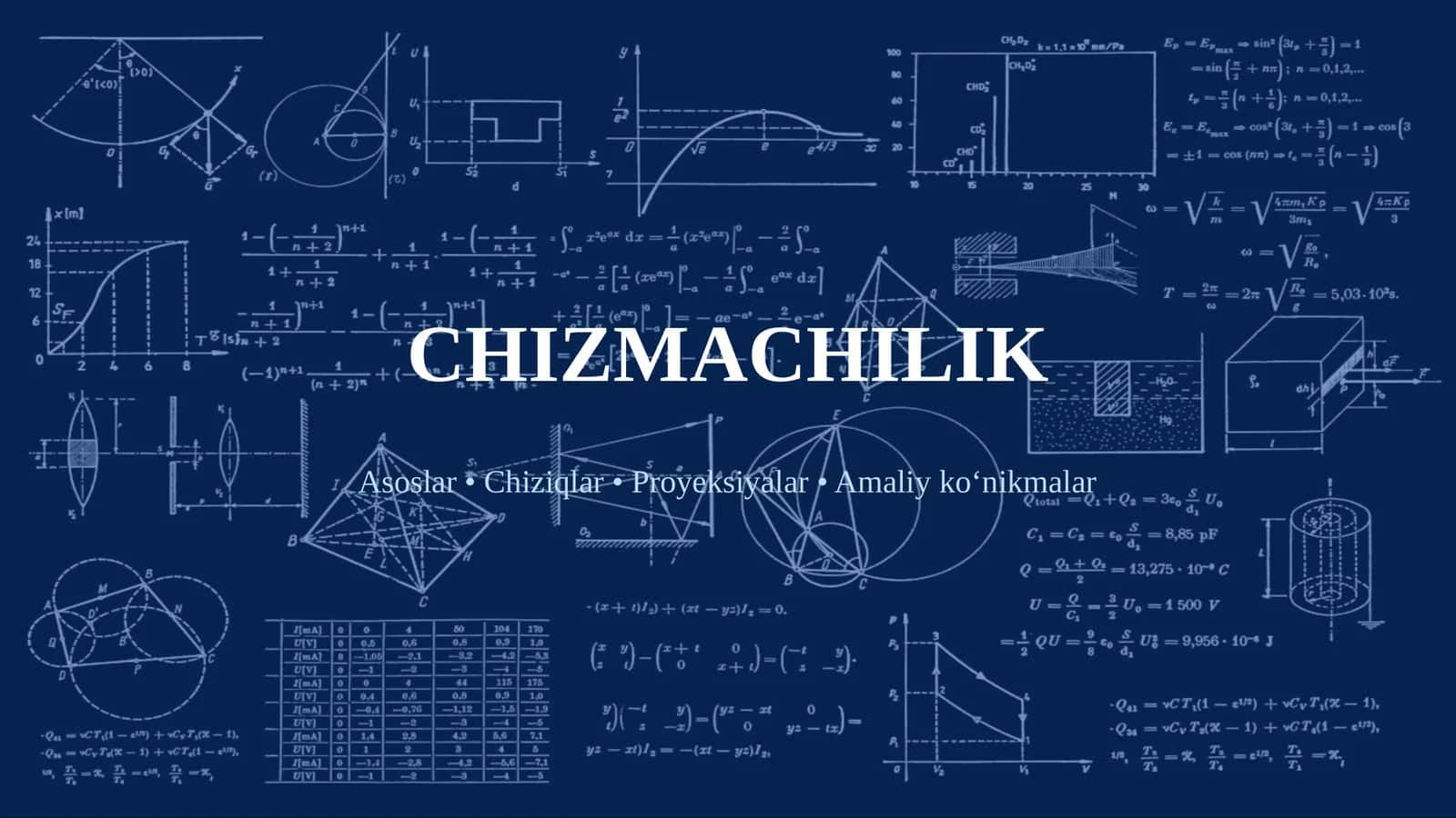 CHIZMACHILIK 1