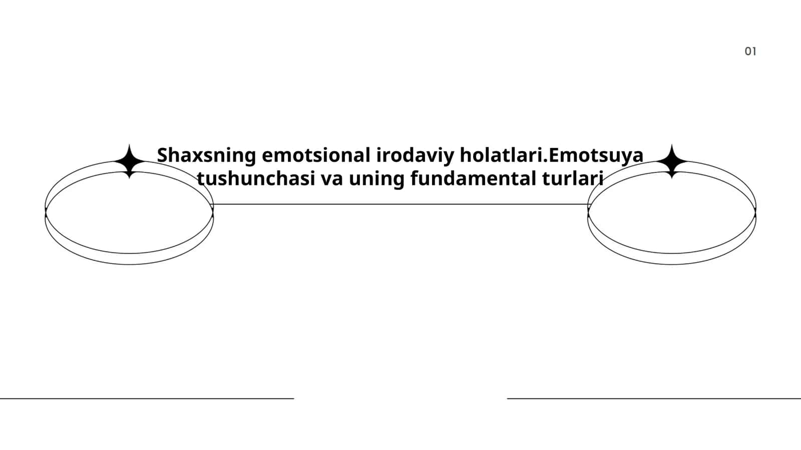 Shaxsning emotsional irodaviy holatlari. Emotsuya tushunchasi va uning fundamental turlari 1