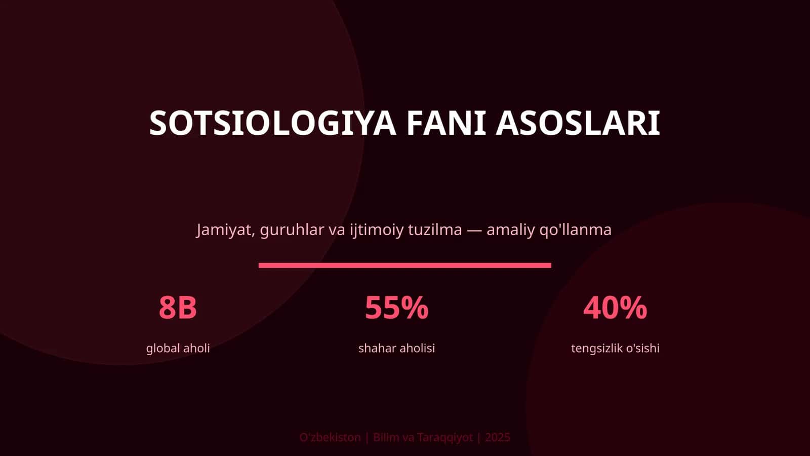 Sotsiologiya fani asoslari 1