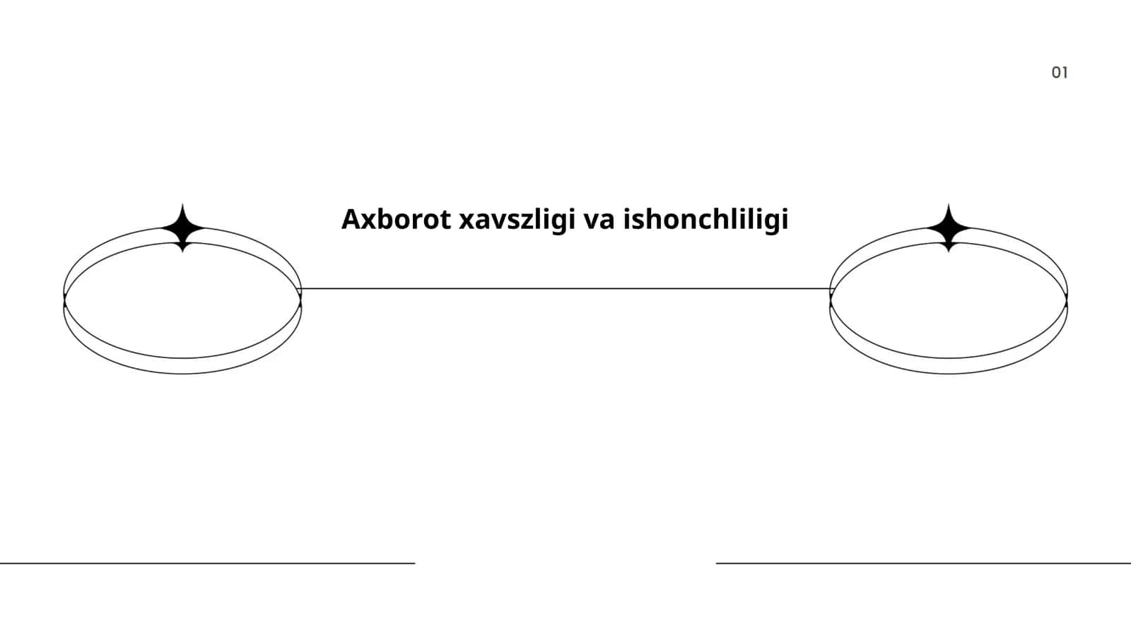 Axborot xavszligi va ishonchliligi 1