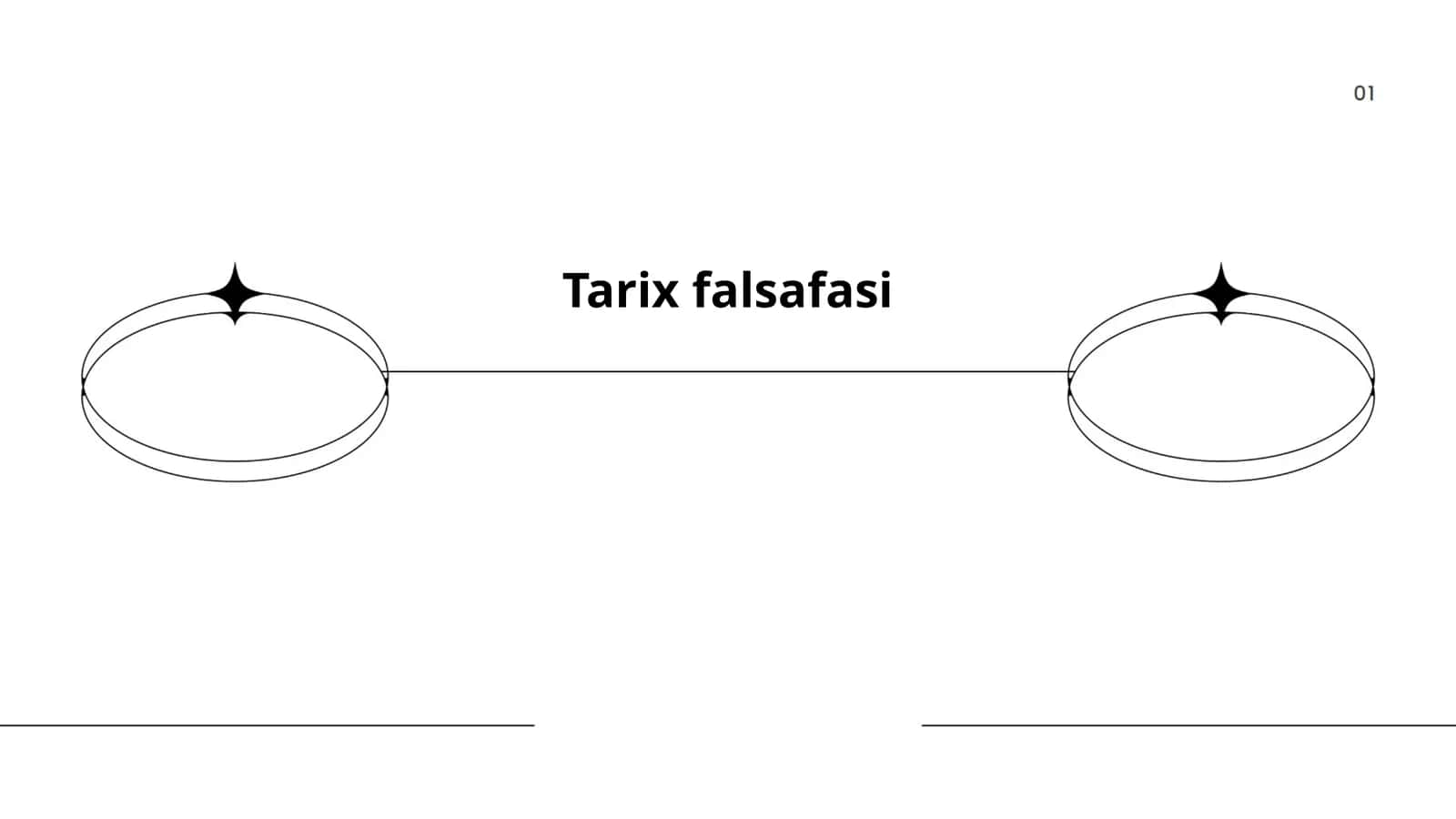 Tarix falsafasi 1