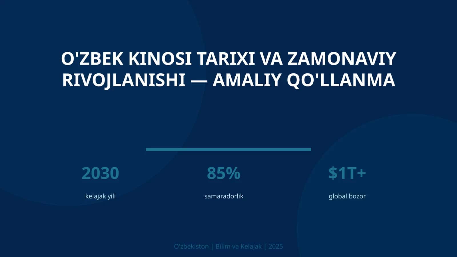 O'zbek kinosi tarixi va zamonaviy rivojlanishi — amaliy qo'llanma 1