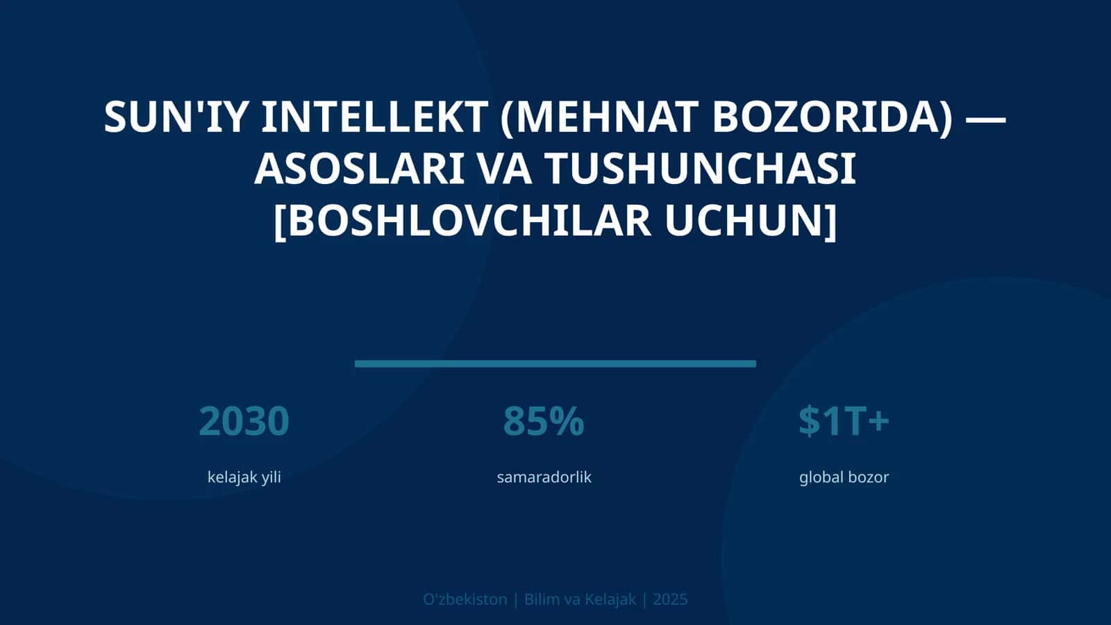 Sun'iy intellekt (mehnat bozorida) - asoslari va tushunchasi [boshlovchilar uchun] 1