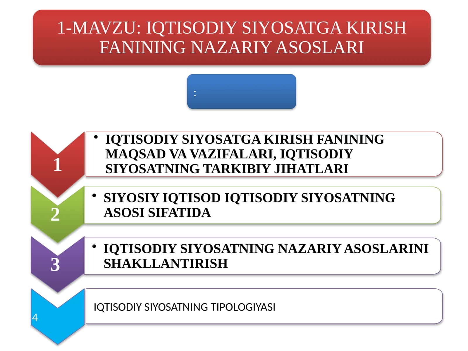 IQTISODIY SIYOSATGA KIRISHFANININGMAQSAD VA VAZIFALARI 1