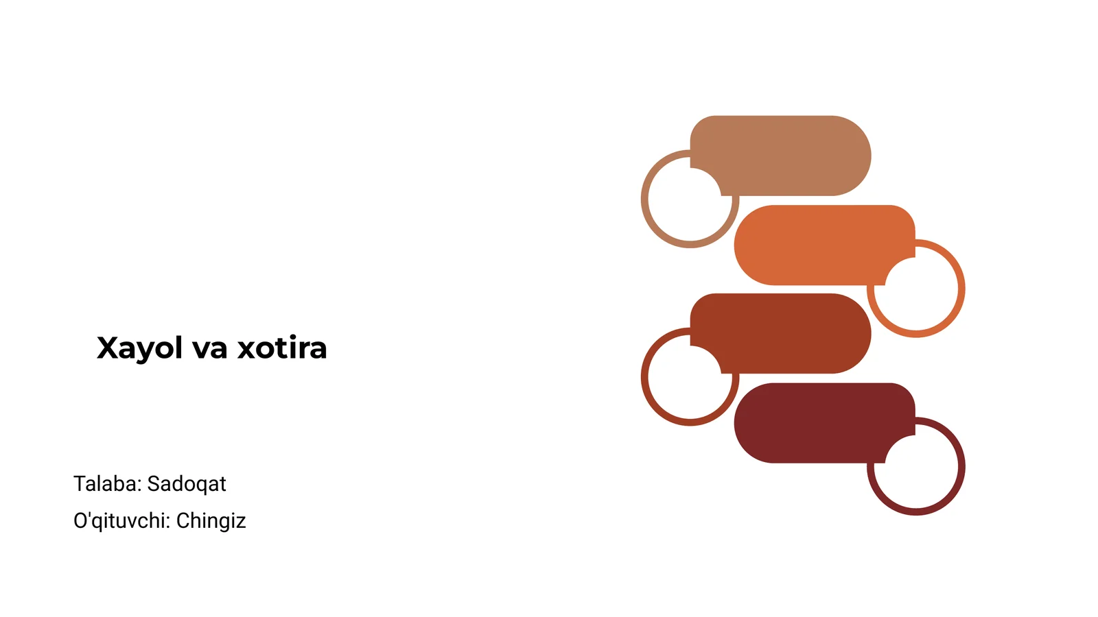 Xayol va xotira 1