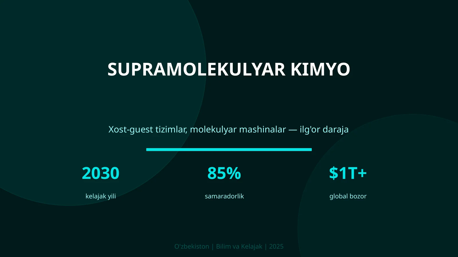 Supramolekulyar kimyo 1