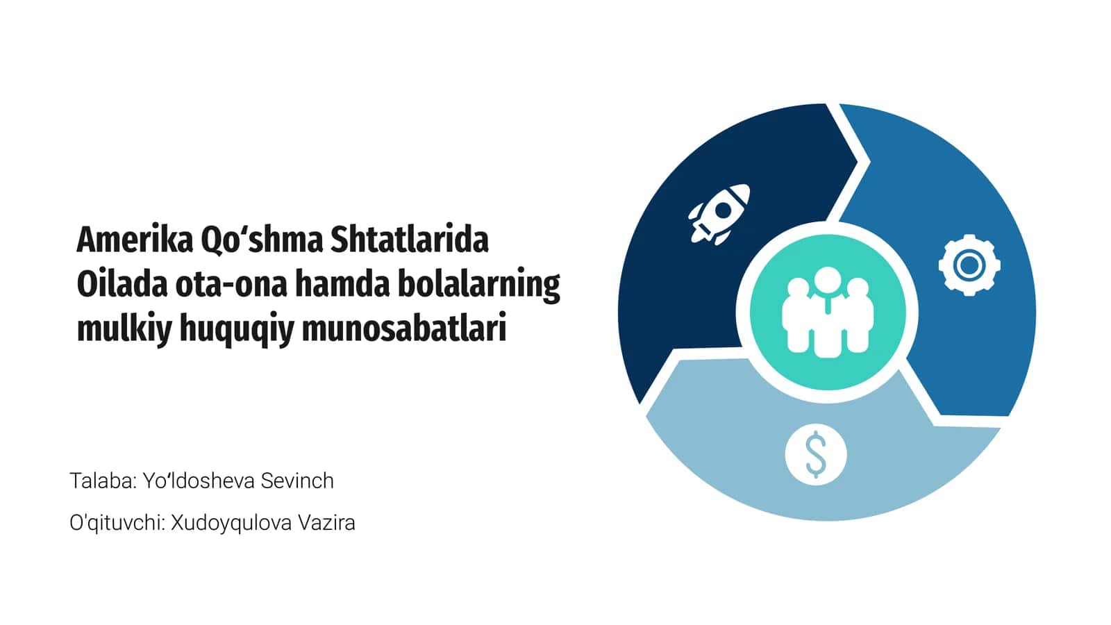 Amerika Qoʻshma Shtatlarida Oilada ota-ona hamda bolalarning mulkiy huquqiy munosabatlari 1