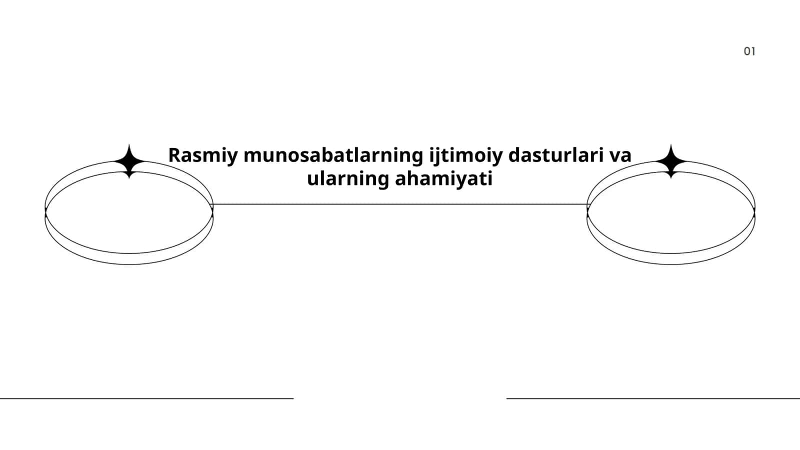 Rasmiy munosabatlarning ijtimoiy dasturlari va ularning ahamiyati 1
