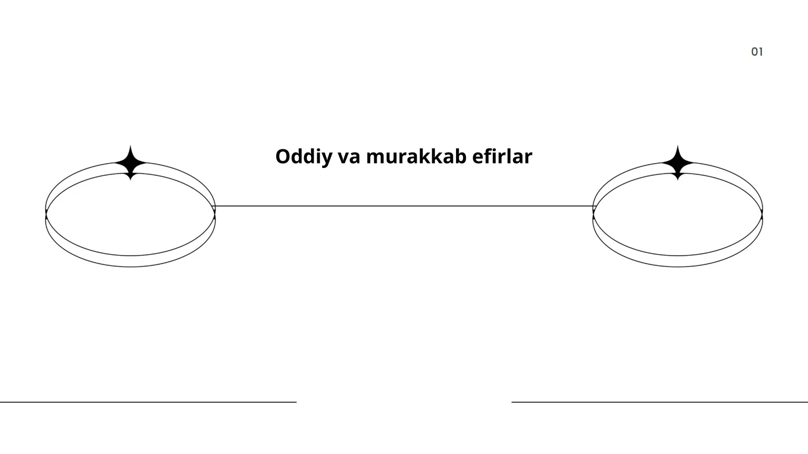 Oddiy va murakkab efirlar 1