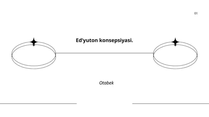Ed’yuton konsepsiyasi 1